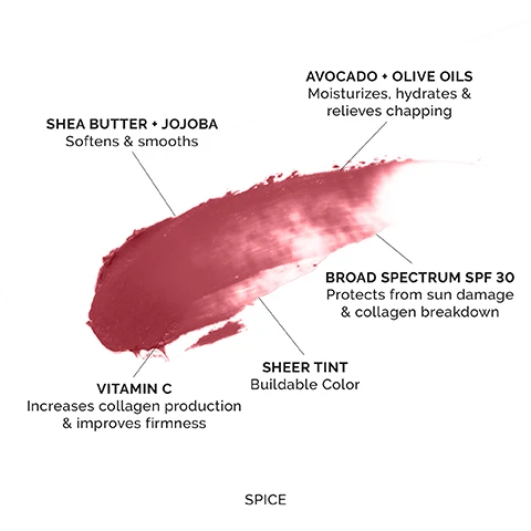 image 1, 2 and 3, shea butter and jojoba = softens and smooths. avocado and olive oils = moisturises, hydrates and relieves chapping. broad spectrum SPF 30 = protects from sun damage and collagen breakdown. sheer tint = buildable colour. vitamin c = increases collagen production and improves firmness.