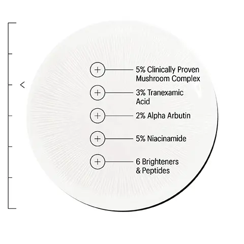 Image 1, Product ingredients list, 5% clinically proven mushroom complex, 3% tranexamic acid, 2% alpha arbutin, 5% niacinamide and 6 brighteners and peptides. Image 2, The luminosity liquid, ignite your complexion in 1 week