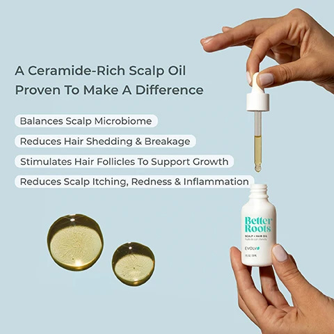 Image 1 - A hand holds a dropper above a bottle of Better Roots scalp oil, with two drops of oil shown, and text highlighting benefits such as balancing the scalp microbiome, reducing hair shedding and breakage, stimulating hair follicles to support growth, and reducing scalp itching, redness, and inflammation.
Image 2 - An image of a green cactus in soil with a bottle of scalp and hair oil labeled Better Roots positioned beside it, featuring text that reads next-level hydration for a healthier scalp, and lists ingredients including Prickly Pear Stem Extract, Ceramides, Superfruit Bataua Oil, and Hemisqualane that work in harmony to protect, calm, and soothe irritated scalp skin.
Image 3 - Image shows a light blue background with a white border containing text in teal and black that lists product benefits: 6 Clean Clinically Proven Actives, 100% Clean Ingredients, Visible Results in 3-6 Months, Immediate Scalp Hydration, Nourishment, & Soothing.
Image 4 - Image of a dropper bottle labeled Better Roots Scalp + Hair Oil by EVOLV with some drops of oil nearby, accompanied by text that says Pre-Shower Treatment Apply and massage into scalp 30 minutes before washing to allow key ingredients (Ceramides, Hemisqualane, Prickly Pear Stem Extract) to absorb fully.