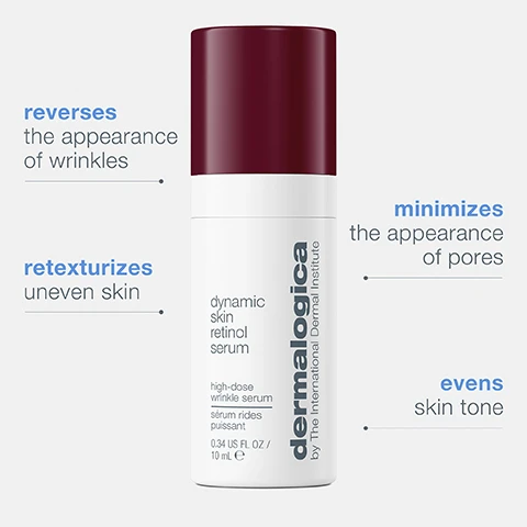 Image 1, reverses the appearance of wrinkles. retexturises uneven skin. minimizes the appearance of pores. evens skin tone. image 2, retinoid complex = continual release of 3 skin smoothing retinols. squalane = replenishes and helps support skin resilience. beta glucan = hydrates and supports skin's barrier strength. image 3, easily reduces the 4 sugns of skin aging within 2 weeks, pore size, texture, tone and wrinkles. before and after 2 weeks. clinical results with 30 volunteers on reduction in appearance of wrinkles, pores, dark spots and uneven texture in a 2 week test. image 4, 3.5% high-dose retinol gentle enough for nightly use.