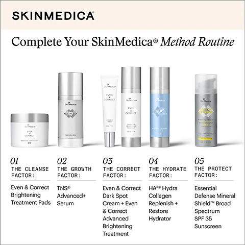 Image 1 - An organized display of skincare products from SkinMedica, featuring five products with labels including Even & Correct Brightening Treatment Pads, TNS Advanced+ Serum, Even & Correct Dark Spot Cream, HA5 Hydra Collagen Replenish + Restore Hydrator, and Essential Defense Mineral Shield Broad Spectrum SPF 35 Sunscreen, along with headings indicating their respective skincare routine steps.
Image 2 - Side-by-side comparison of a womans face showing skin before and after using the Even & Correct Advanced Brightening Treatment, with labels for Baseline and Week 12 visible at the bottom.