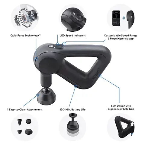 Image 1, quiet force technology, LED Speed indicators, customizable spped range via app, 4 easy to clean attachments, 120 min batterey life, slim design with ergonomic multi grip. Image 2, the ragun, easy to clean attachments. each of our attachments with non-porous closed-cell foam which doesn't absorb lotion, sweat or oils. this makes our attachments easy to clean with disinfecting wipes and leads to more hygienic experience. Image 3, Theragun mini, whats included: soft case thumb, USB-C cable, dampener, thergaun mini and bluetooth enabled. Image 4, new theragun mini, 3 scientifically calibrated speeds, quick yet powerful relaxtion. 2400PPM, 2100PPM, 1750PPM. Image 5, new theragun mini, sustainable packaging, packaging now uses 85% less plastic than previous generations.