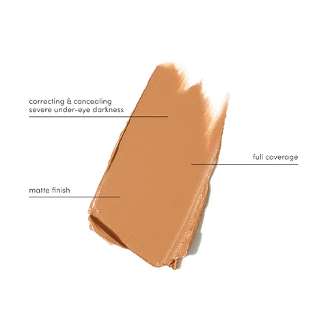 Image 4 - A swatch of brown skin-toned makeup product is displayed with text labels that read correcting & concealing severe under-eye darkness, matte finish, and full coverage. Image 5 - The image displays three ingredient benefits: a pink Persian silk tree flower and text Persian Silk Tree Extract smoothes the appearance of fine lines; a pile of quinoa seeds and text Quinoa Seed Extract brightens and reduces the appearance of puffiness; and a white powder smear and text Probiotic Ferment slows free radical production caused by sun exposure. Image 6 - A comparison chart titled Find your concealer displays seven Jane Iredale concealer products: PureMatch Liquid Concealer, Enlighten Plus Under-eye Concealer, Circle\Delete Concealer, Active Light Under-eye Concealer, Enlighten Concealer, Corrective Colors, and HydroPure Color Correcting Serum with Hyaluronic Acid & CoQ10, with a table below categorizing them by SKIN CONCERNS, COVERAGE, FINISH, and SKIN BENEFITS.