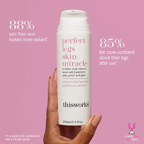 Image 1, 88% said their skin looked more radiant. 85% felt more confident about their legs after use, in a panel of 80 participants over a 28-day period. Cruelty free and vegan. Image 2, After vs before image.