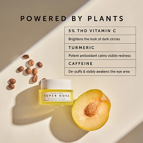 Image 1 - An image showing a jar of Herbivore Super Nova eye cream with a sliced yellow plum and coffee beans beside it, featuring text that reads Powered by Plants, 5% THD Vitamin C - Brightens the look of dark circles, Turmeric - Potent antioxidant calms visible redness, and Caffeine - De-puffs & visibly awakens the eye area.
Image 2 - Image shows several yellow jars of Herbivore Super Nova Brightening Eye Cream with visible text detailing benefits: brightens dark circles, depuffs under-eyes, refreshes with deep hydration, and wears smoothly under concealer.
