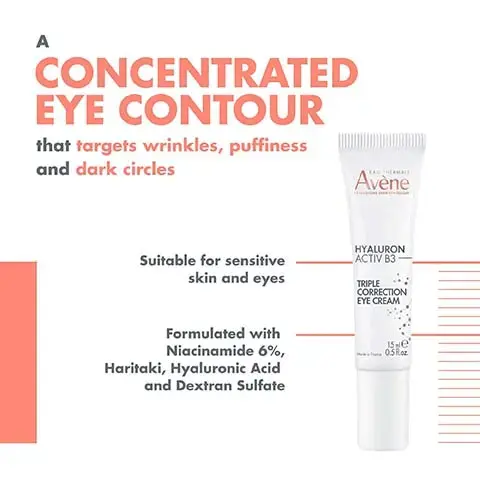 Image 1, a concentrated eye contour that targets wrinkles, puffiness and dark circles, formulated with niaicinamide 6% haritaki hyaluronic acid and dextran sulfate. Image 2, triple action: anti wrinkle, decongestant and targets dark circles. Image 3, A strong combination of active ingredients DEXTRAN SULPHATE: Decongestant Soothes and decongests. Soothes irritation. NIACINAMIDE: Longevity booster Lastingly regenerates the skin. Improves the skin's elasticity. Image 4, Silky gel cream texture immediate, cooling effect and non greasy. Image 5, Image shows four skincare products from the Avène Hyaluron Active B3 line arranged in a sequence, with numbers 1 to 4 indicating their order: a serum labeled Boost, an eye cream labeled Correct, a renewal cream labeled Regenerate, and a night cream labeled Repair.