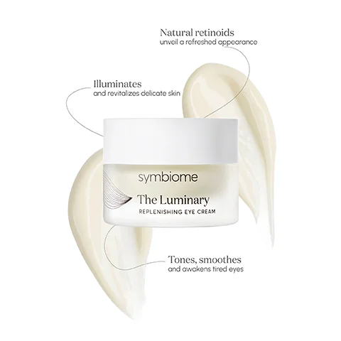 Image 1 - A jar of eye cream labeled symbiome The Luminary Replenishing Eye Cream is shown alongside cream swatches, with surrounding text stating Natural retinoids unveil a refreshed appearance, Illuminates and revitalizes delicate skin, and Tones, smoothes, and awakens tired eyes.