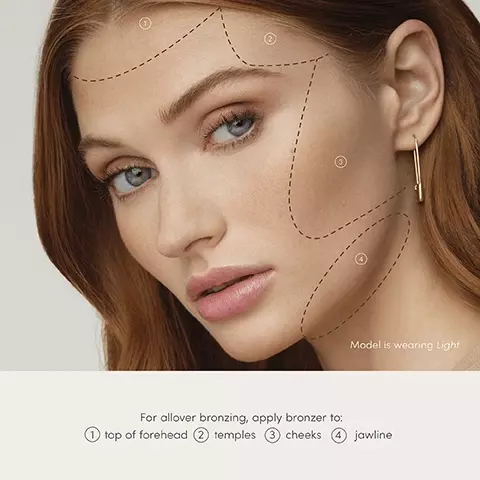 Image 1: For allover bronzing apply bronzer to 1 top of forehead 2 temples 3 cheeks and 4 jawline. Image 2:shea butter moisturises and soothes skin, boron nitride provides natural antioxidant protection and jojoba seed oil that helps soften skin. Image 3: Comparison chart of purebronze matte bronzer refill, purebronze shimmer bronzer refill and glow time bronzer stick