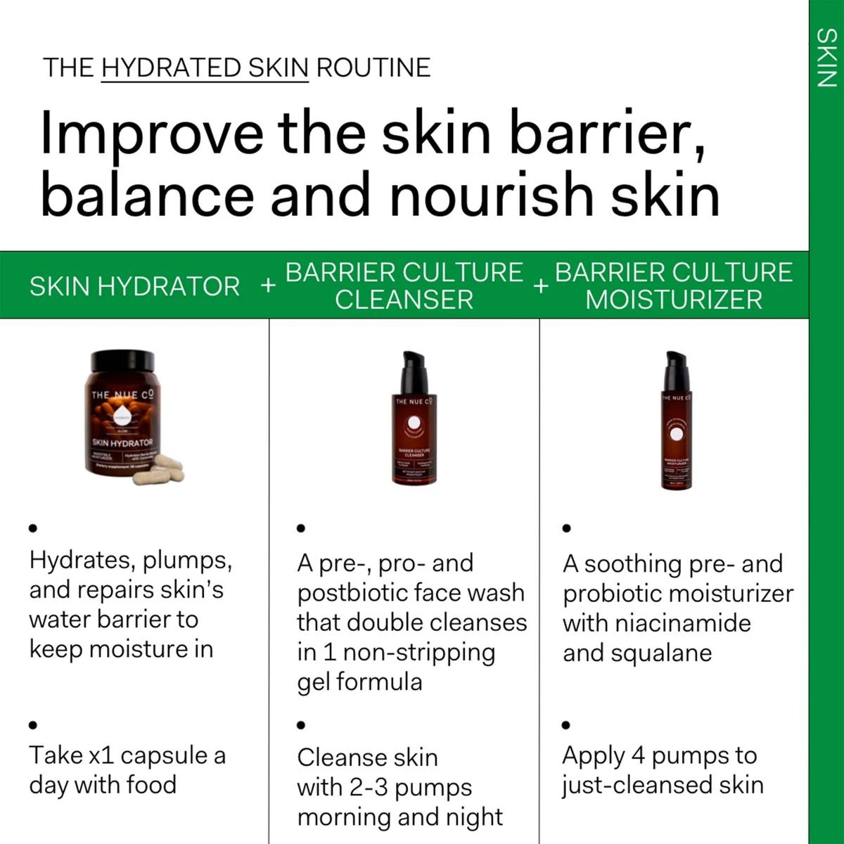 Image 1, the hydrated skin routine, improve the skin barrier balance and nourish skin. skin hydrator = hydrates, plumps, and repairs skin's water barrier to keep moisture in. take 1 capsule a day with food. barrier culture cleanser = a pre, pro and postbiotic face wash that douvle cleanses in 1 non stripping gel formula, cleanse skin with 2-3 pumps morning and night. barrier culture moisturizer = a soothing pre and probiotic moisturizer with niacinamide and squalane, apply 4 pumps to just cleansed skin. Image 2, skin hydrator, dewy, plump skin in a jar. in 8 weeks, increases hydration by 21%, improves elasticity by 26%, reduces wrinkles by 18%, in a consumer trial conducted by the nue co. Image 3, 4 and 5 skin hydrator, before and after, more hydrated skin in 8 weeks.