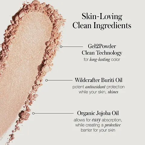 Image 1, Skin-Loving Clean Ingredientsv Gel2Powder Clean Technology for long-lasting color Wildcrafter Buriti Oil potent antioxidant protection while your skin, shines Organic Jojoba Oil allows for easy absorption, while creating a protective barrier for your skin. Image 2, Using a fan brush, give skin a light all over dusting of ReDimension Luminizer. Image 3, ReDimension Luminizer is lightly dusted onto high points using a fan brush. Image 4, redivisom luminizer is lightly dusted onto high points using a fan brush. Image 5, prosecco fizz a warm champayne glow
