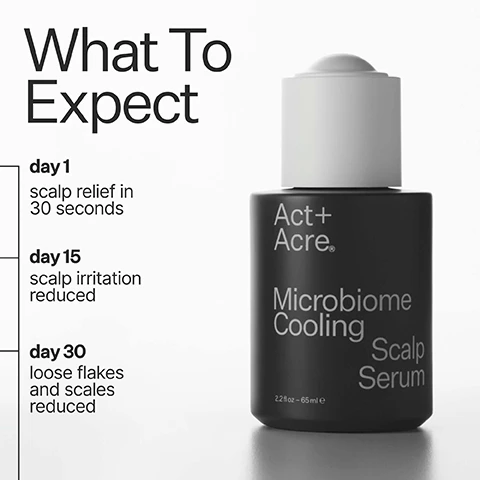 Image 1 - A dark grey product bottle with a white cap for scalp serum is shown next to text detailing product benefits, which reads What To Expect day 1 scalp relief in 30 seconds day 15 scalp irritation reduced day 30 loose flakes and scales reduced, and the bottle itself is labeled Act + Acre.® Microbiome Cooling Scalp Serum 2.2 fl oz - 65 ml e. Image 2 - The image features a side-by-side comparison of a persons scalp, showing an untreated scalp on the left with visible flakes and redness, and a treated scalp on the right appearing clear and healthy; all visible text on the image reads 90% Agree Relieved Scalp Discomfort in a consumer panel conducted by act+acre with 10 participants over 14 days. women + men with dandruff, scalp psoriasis, scalp eczema, seborrheic dermatitis, and general flaking. redness + irritation Before After. Image 3 - A side-by-side comparison shows a scalp and brown hair, with the left image displaying many white flakes labeled Before, and the right image displaying significantly fewer white flakes and a clearer scalp labeled After 30 days of use. Image 4 - A before and after comparison image shows a close-up of a persons dark hair and scalp, with the left side displaying visible dandruff flakes and the text Before, and the right side showing significantly reduced dandruff and the text After. Image 5 - A close-up of a person with dark curly hair and closed eyes, shown with a five-star rating and the text After a week I can already feel a difference in how my scalp feels. Didnt realize how much I needed this! — Erika. Image 6 - A product selection grid showcasing four Act+Acre scalp serums with visible text including What Serum Is Right For You?, followed by categories and product details: Thick + Full, Act+Acre Cold Processed Stem Cell Scalp Serum 2.2 fl oz - 65 mL, Stem Cell Scalp SerumTM; Hydrate + Repair, Act+Acre Daily HydroTM Scalp Serum 2.2 fl oz - 65 mL, Daily Hydro Scalp SerumTM; Control Oil, Act+Acre 4% Niacinamide Oily Scalp Serum 2.2 fl oz - 65 mL, 4% Niacianamide Oily Scalp Serum; Scalp Relief, Act+Acre Microbiome Cooling Scalp Serum 2.2 fl oz - 65 mL, Microbiome Scalp Serum. Image 7 - The image displays three Act+Acre scalp care products: a brown bottle of Cold Processed Scalp Detox, a white tube of Salicylic Acid Scalp Exfoliator, and a dark gray bottle of Microbiome Cooling Scalp Serum, with all visible text stating Complete Your Routine, TRICHOLOGIST RECOMMENDED Helen Reavey, Act+Acre® Cold Processed Scalp Detox 3.0 FL. OZ. - 89 ml pre-wash • Scalp Detox Oil Benefits breaks down product build-up, Act+Acre® Salicylic Acid Scalp Exfoliator 2 FL OZ - 60 ml pre-wash •• Scalp Exfoliator exfoliates to clear loose flakes, and Act+Acre® Microbiome Cooling Scalp Serum 2.2 fl oz - 65 ml post-wash ••• Cooling Scalp Serum relieves dry itchy scalp in 30 seconds. Image 8 - A graphic displays three circular charts indicating 90% agreement for instantly cooled scalp, relieved scalp discomfort, and refreshed scalp, alongside the text Proven Results and a footnote reading In a consumer panel conducted by Act+Acre with 10 participants over 14 days. Women + Men with Dandruff, Scalp Psoriasis, Scalp Eczema, Seborrheic Dermatitis, and general flaking. Image 9 - A bar graph contrasts nutrient retention, showing 97% retained with Cold Processed® and 10% retained with heat processing, accompanied by images of a dropper dispensing liquid and two slender vials, with the title Why Cold Processed® and footnote Cold Processing preserves active ingredients, heat destroys them.