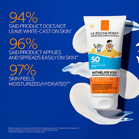 Image 1 - A tube of La Roche-Posay Anthelios Kids Gentle Lotion Sunscreen SPF 50 is shown surrounded by lotion, with text 94% SAID PRODUCT DOES NOT LEAVE WHITE-CAST ON SKIN*, 96% SAID PRODUCT APPLIES AND SPREADS EASILY ON SKIN**, 97% SKIN FEELS MOISTURIZED/HYDRATED***, LA ROCHE-POSAY LABORATOIRE DERMATOLOGIQUE, 50 Face & Body BROAD SPECTRUM SPF 50, ANTHELIOS KIDS GENTLE LOTION SUNSCREEN, with CELL-OX SHIELD® UVA/UVB Protection + Antioxidants, WATER RESISTANT (80 MINUTES), Suitable for childrens sensitive skin, Pediatrician and Dermatologist tested for safety, Fragrance-free. Paraben-free, 6.7 FL.OZ. - 200 ml. Image 2 - A swirl of white cream is shown with connecting lines pointing to the text Cell-Ox Shield® technology: UVA/UVB protection + antioxidants, Oxybenzone-Free Broad Spectrum SPF 50, and Gentle, fast absorbing texture Blends easily on all skin tones. Image 3 - Breakdown of key dermatological ingredients with text: KEY DERMATOLOGICAL INGREDIENTS CELL-OX SHIELD® TECHNOLOGY UVA/UVB PROTECTION + ANTIOXIDANTS Photostable UVA/UVB filters and powerful antioxidant protection BROAD SPECTRUM SPF 50 OXYBENZONE-FREE & OCTINOXATE-FREE GLYCERIN HUMECTANT Know for its hydrating properties. Image 4 - A La Roche-Posay Anthelios Kids sunscreen tube dispensing lotion with text SAND BRUSHES EASILY FROM SKIN WATER RESISTANT (80 MINUTES) LA ROCHE-POSAY LABORATOIRE DERMATOLOGIQUE 50 Face & Body BROAD SPECTRUM SPF 50 ANTHELIOS KIDS GENTLE LOTION SUNSCREEN WITH CELL-OX SHIELD UVA/UVB Protection + Antioxidants WATER RESISTANT (80 MINUTES) Suitable for childrens sensitive skin Pediatrician and Dermatologist tested for safety Fragrance-free. Paraben-free 6.7 FL.OZ. - 200 mL. Image 5 - The image shows a tube of La Roche-Posay Anthelios Kids Gentle Lotion Sunscreen SPF 50 Face & Body Broad Spectrum with CELL-OX SHIELD UVA/UVB Protection + Antioxidants Water Resistant (80 Minutes) Suitable for childrens sensitive skin Pediatrician and Dermatologist tested for safety Fragrance-free Paraben-free 6.7 FL.OZ. - 200 ml positioned next to text that reads DERMATOLOGIST INSIGHT I recommend that my patients avoid fragrance or other potentially known irritants when searching for kids sunscreens. This sunscreen is oxybenzone-free, octinoxate-free, fragrance-free, paraben-free, oil-free, non-comedogenic, and allergy tested. Board Certified Dermatologist, Dr. Rina Allawh. Image 6 - Logo LA ROCHE POSAY LABORATORIE DERMATOLOGIQUE and four icons with text below for Dermatologist Tested, Allergy Tested, Oil-Free/ Non-Comedogenic, and Fragrance-Free.