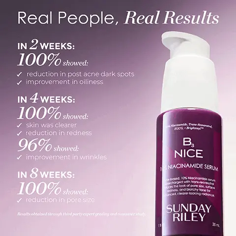 Image 1, Real People, Real Results IN 2 WEEKS: 100% showed: ✔ reduction in post acne dark spots improvement in oiliness IN 4 WEEKS: 100% showed: ✔ skin was clearer ✓ reduction in redness 96% showed: ✔ improvement in wrinkles IN 8 WEEKS: 100% showed: ✓ reduction in pore size Results obtained through third party expert grading and consumer study. 10% Niacinamide, Trans-Resveratrol, EGCG,+BrightenylTM B1 3 NICE 10% NIACINAMIDE SERUM Water-based, 10% Niacinamide serum Supercharged with trans-resveratrol reduces the look of pore size, surface redness, and blotchy tone for balanced, clearer-looking radiance. Image 2, TRANS-RESVERATROL A powerful anti-oxidant partnered with Niacinamide to lighten the appearance of post acne dark spots. 10% NIACINAMIDE Vitamin B, derivative that reduces the look of pores, brightens and evens the skin. 10% Niacinamide, Trans-Resveratrol, EGCG, + + BrightenylTM B2 NICE 10% NIACINAMIDE SERUM Water-based, 10% Niacinamide serum Supercharged with trans-resveratrol reduces the look of pore size, surface redness, and blotchy tone for balanced, clearer-looking radiance. 1 fl oz SUNDAY RILEY 30 mL EGCG Antioxidant that fights the looks of visible aging, promoting overall radiant complexion.Image 3, Powered by Science, Balanced by Botanicals. 10% NIACINAMIDE Vitamin B, derivative that reduces the look of pores, brightens and evens the skin. Image 4, A.M. routine P.M. routine CLEANSE all skin types French Green Clay Rice Oil Esters CERAMIC SLIP CLEANSER REFINE AND TREAT MOISTURIZE. Image 5, WATER-BASED, FAST ABSORBING SERUM