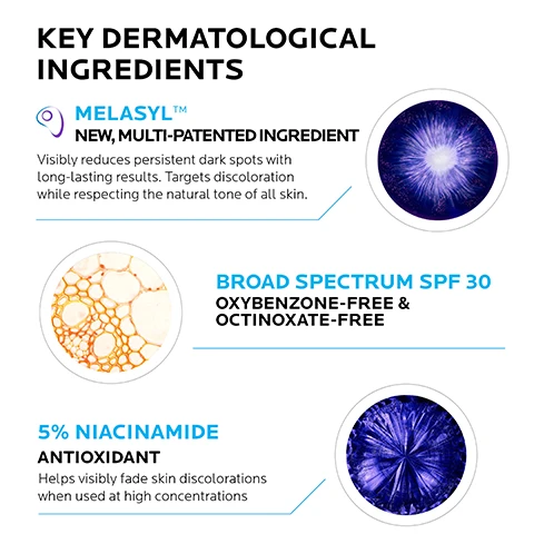 Image 1 - Image shows a graphic listing key dermatological ingredients with three sections: the first describes Melasyl, a new multi-patented ingredient that visibly reduces dark spots; the second highlights Broad Spectrum SPF 30, which is oxybenzone-free and octinoxate-free; the third mentions 5% Niacinamide as an antioxidant that helps visibly fade skin discolorations.
Image 2 - An image of a creamy white lotion swatch with text highlights stating Protective & Corrective Helps prevent and improve the appearance of dark spots, Lightweight, and Daily Anti-Aging Sunscreen Broad Spectrum SPF 30.
Image 3 - Image shows a side-by-side comparison of skin before and after using the MELA B3 routine, with the left side labeled BEFORE displaying uneven skin tone and the right side labeled AFTER 12 WEEKS showing smoother, clearer skin; two skincare products are visible: a dark purple serum bottle on the left and a white tube labeled LA ROCHE-POSAY 30 SPF on the right.
Image 4 - A tube of La Roche-Posay Mela B3 UV daily sunscreen with SPF 30 is shown, accompanied by text that reads APPLY 15 MINUTES BEFORE SUN EXPOSURE and REAPPLY AT LEAST EVERY 2 HOURS.
Image 5 - Logo of La Roche-Posay with a blue bar and the text LABORATOIRE DERMATOLOGIQUE, featuring illustrations of a dermatologist and a woman, with labels stating DERMATOLOGIST TESTED, ALLERGY TESTED, NON-COMEDOGENIC, and OXYBENZONE-FREE.
