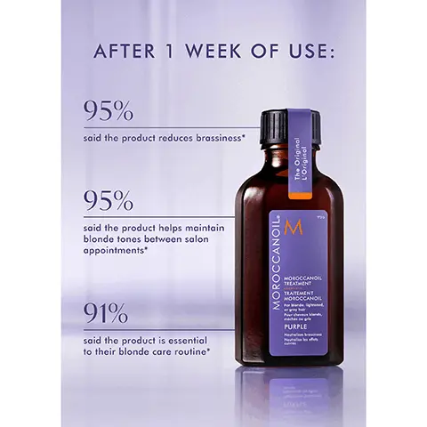 Neutralizes brassiness over time. Detangles and boosts shine. For blonde, lightened, or silver hair. AFTER 1 WEEK OF USE 95% said the product reduces brassiness, 95% said the product helps maintain blonde tones between salon appointments, 91% said the product is essential to their blonde care routine. Based on results of an indepedent consumer test conducted on 75 respondents. BEFORE vs. AFTER 1 WEEK. YOUR ANTI=BRASS ROUTINE. DAILY CARE. WEEKLY CARE. FIND YOUR TREATMENT. ORIGINAL, for medium to thick or curly hair. LIGHT, lightweight formual for fine hair. PURPLE neutralizes brassiness in blonde and silver hair.