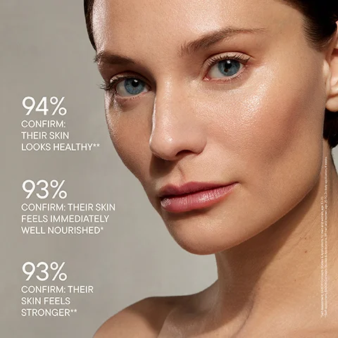 94% CONFIRM: THEIR SKIN LOOKS HEALTHY** 93% CONFIRM: THEIR SKIN FEELS IMMEDIATELY WELL NOURISHED* 93% CONFIRM: THEIR SKIN FEELS STRONGER**