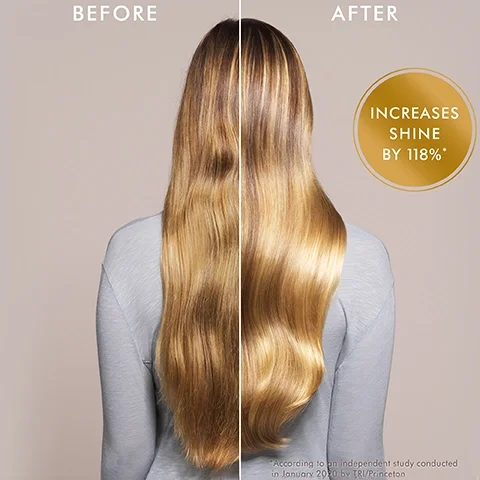 BEFORE. AFTER. INCREASES SHINE BY 118%. According to an independent study conducted in January 2020 by TRI Princeton.