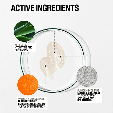 Image 1 - The image displays a petri dish containing a beige product, with dotted lines pointing to three active ingredients: aloe vera leaves for hydrating and refreshing, an orange peel texture representing vanilla plus orange peel our most-loved essential oil blend for subtly scented hands, and a gray textured circle of pumice plus ecobeads for gentle exfoliation to remove dead skin cells for smooth skin, all under the main title Active Ingredients. Image 2 - A shirtless person holds a dark brown pump bottle of hand wash, with the text Effective Hand Cleansing Natural Exfoliating Particles Gentle Formula displayed on the left side and the bottle label reading Grown Alchemist Exfoliating Hand Wash Nettoyant Exfoliant Pour Les Mains Vanilla, Orange Peel, Coconut Vanille, Écorce dOrange, Noix de Coco 500 ml e 16.9 US fl.oz. Image 3 - A dark brown bottle is tilted with white granular product pouring out, alongside text that reads: 98% AGREED EFFECTIVE HAND CLEANSING, 98% AGREED GENTLE ENOUGH FOR DAILY USE, 91% AGREED HANDS ARE LEFT FEELING SOFT. Image 4 - A person with long dark hair and a mustache massages a white, granular product into their hands, with the text HOW TO USE: Massage into damp skin then rinse off. Image 5 - A dark brown Grown Alchemist Exfoliating Hand Wash bottle lies on its side, spilling white foamy liquid onto a surface, with the visible text Luxurious Gel With Fine Scrub Particles in the upper left and on the bottle Grown Alchemist, Exfoliating Hand Wash, Nettoyant Exfoliant Pour Les Mains, Vanilla, Orange Peel, Pumice, Vanille, Écorce Dorange, Pierre Ponce.