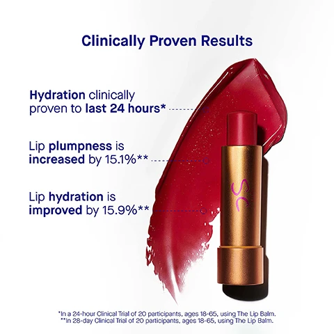 Image 1, clinically proven results. hydration clinically proven to last 24 hours. lip plumpness is increased by 15.1%. lip hydration is improved by 15.9%. in a 24 hour clinical trial of 20 participants, aged 18-65, using the lip balm. in a 28 day clinical trial of 20 participants, aged 18-65, using the lip balm. image 2, user proven results, 98% agree lips feel nourished, replenished and renewed. 96% agree lips remain hydrated for hours. 91% agree lips look softer, smoother and plumper. in a three 4 week consumer perception studies of 50 participants aged 18-70. image 3, TFC8 = a proprietary technology that creates the optimal environment for skin cellular renewal. castor seed oil = helps strengthen the skin barrier and prevents water loss. shea butter = smooths, conditions and nourishes. lip plumping complex = plumps and smooths the appearance of lines.