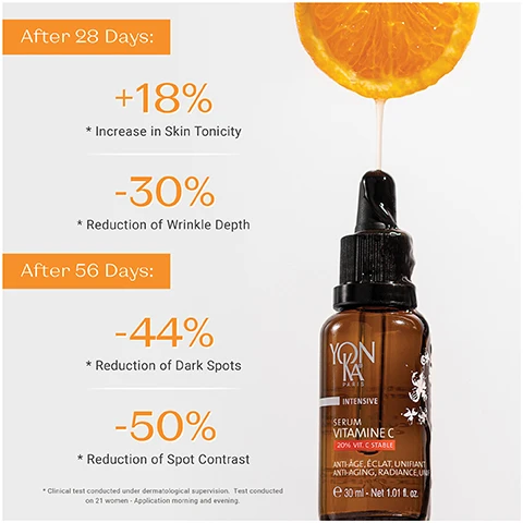 Image 1 - An image of a brown bottle of YON-KA SERUM VITAMINE C resting on a white surface, next to a bright orange half; text next to the bottle notes improvements after 28 and 56 days, stating +18% Increase in Skin Tonicity, -30% Reduction of Wrinkle Depth, -44% Reduction of Dark Spots, and -50% Reduction of Spot Contrast.
Image 2 - Image shows a side-by-side comparison of a womans face labeled Before on the left and After 28 Days on the right, with dotted circles highlighting areas of skin improvement over time.
Image 3 - A brown dropper bottle of YON-KA Intensive Serum Vitamin C is centered with slices of turmeric and orange on the left, and a halved pomegranate on the right, along with text that reads 20% Stable Vitamin C and details about its benefits for the skin.
Image 4 - A dark bottle of Vitamin C serum is placed on a light background with a slice of orange beside it, and the text Best Vitamin C Serum and WHO WHAT WEAR is visible below.
Image 5 - Image shows a tube of Yon-Ka Glyconight 10% cream and a dropper bottle of serum labeled Yon-Ka Serum Vitamine placed on a light background, with the text Works Together To Prevent SIGNS OF AGING & DARK SPOTS above them.