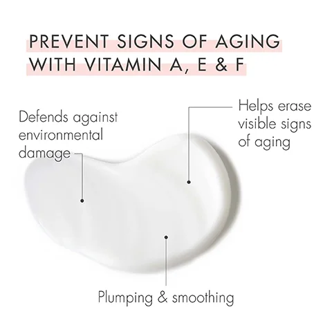 prevent signs of ageing with vitamin a, e and f. defends against environmental damage. helps erase visible signs of aging. plumping and smoothing.