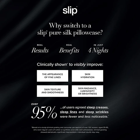 image 1, why switch to a slip pure silk pillowcase. real results, real benefits, in just 4 nights. clinically shown to visibly improve the appearance of fine lines, skin hydration, skin texture and smoothness, skin radiance, luminosity or brightness. over 95% of users agree sleep creases, sleep lines and sleep wrinkles were fewer and less noticeable. image 2, the results are in, the benefits are real. 2 nights on a cotton pillowcase. vs 2 nights on a slip silk pillowcase. image 3, the results are in, the benefits are real. 2 nights on a satin pillowcase. vs 2 nights on a slip silk pillowcase. image 4, the results are in, the benefits are real. 2 nights on a cotton pillowcase. vs 2 nights on a slip silk pillowcase. image 5, the results are in, the benefits are real. 2 nights on a satin pillowcase. vs 2 nights on a slip silk pillowcase. image 6, dermatologists recommend slip pure silk pillowcases over satin pillowcases, for their patients. based on a survey of dermatologists in the US conducted in april 2023.