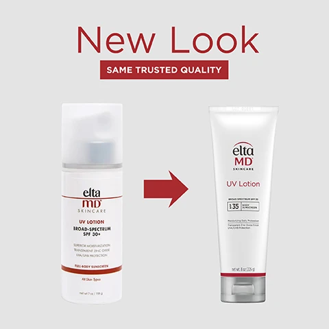 Image 1 - Image shows two sunscreen products from EltaMD, with the left featuring a bottle of UV Lotion Broad-Spectrum SPF 30 and the right displaying a tube labeled EltaMD UV Lotion with SPF 35, accompanied by the text New Look and Same Trusted Quality.
Image 2 - A tube of Elta MD UV Lotion, labeled as providing UVA/UVB sun protection, moisturizing for the whole body, and safe for all skin types, with a broad spectrum SPF of 35.
Image 3 - Image shows a red square with white text stating #1 Dermatologist Recommended Professional Sunscreen Brand, with a footnote referencing a study from Decision Analyst 2023.
Image 4 - A tube of EltaMD UV Lotion with a white background, featuring the text Superior moisturizing power for everyday hydration & sun protection.
Image 5 - A tube of EltaMD UV Lotion featuring labeled benefits such as Zinc Oxide & Octinoxate for UV protection, Hyaluronic Acid for skin hydration, and Vitamin E to diminish aging signs, with a visible SPF 35 label and 8 oz size indication.
Image 6 - Three hands are holding bottles of EltaMD UV Clear sunscreen, with the visible text stating SPF MADE FOR SKIN, NOT JUST THE SUN.
Image 7 - Three human hands of varying skin tones are positioned together on a light background, with one hand showing a cream and another showing a clear gel, and the text reads Think Zinc Oxide Natural mineral compound that works as a sunscreen agent by reflecting and scattering UVA and UVB rays.
Image 8 - Image shows a skincare product display featuring four Elta MD items, including a foaming cleanser, a barrier renewal complex, a daily UV lotion, and a UV lotion, with the text COMPLETE YOUR REGIMEN prominently above.
Image 9 - Image shows a list of ingredients divided into two sections: Active Ingredients, which includes 7.5% Octinoxate and 7.0% Transparent Zinc oxide, and Inactive Ingredients, which includes items like Water, Petrolatum, and Ethylhexyl Stearate.