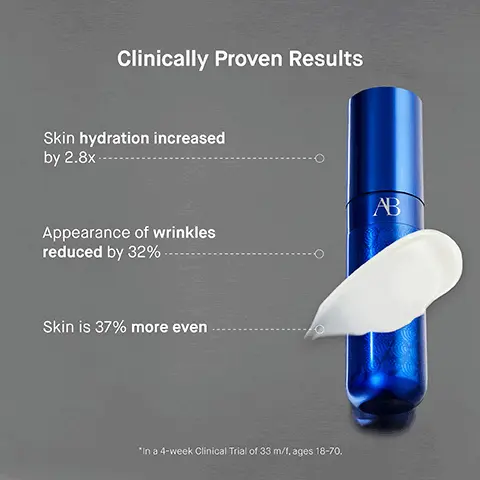 Image 1, Step 1, In upward, sweeping motions, smooth over the face, neck and decollete. Step 2, Apply morning and evening for 4 continuous weeks. AB insider tip, use for event prep or when skin is feeling sensitive for a total skin reset. Image 2, User Proven Results 93% agree skin appears transformed 95% agree skin barrier feels restored and strengthened 91% agree skin appears more firm and elastic "In a 4-week Consumer Perception Study of 110 m/f, ages 18-70. Image 3, Clinically Proven Results Skin hydration increased by 2.8x Appearance of wrinkles reduced by 32% Skin is 37% more even "In a 4-week Clinical Trial of 33 m/1, ages 18-70. AB