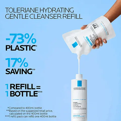Toleriane hydrating gentle cleanser refill. -73% plastic. 17% saving. 1 refill, 1 bottle, compared to 400ml bottle, based on the suggest retail price calculated on the 400ml bottle, 1 refill pack can refill one 400ml bottle. La Roche Posay prebiotic thermal water. Soothing antioxidant, a unique water rich in selenium a natural antioxidant. Ceramide 3 helps retain moisture and maintain a healthy skin barrier. Niacinamide known for its soothing and restoring properties. Gentle cream texture. Cleanses skin of dirt, make-up & impurities. Restores skin's comfort & retains essential moisture. 94% say the product felt gentle on skin. 93% said the product rinsed easily from skin. Morning and evening massage onto wet skin, rinse and pat dry. Suitable for all skin types. Dermatologist recommended. I recommend that my patients with sensitive skin look for gentle cleansers free of ingredients that could cause irritation or skin reactions such as fragrance, drying alcohol and certain preservatives, parabens, and sulfates. Board Certified Dermatologist, Dr. Anna Karp.