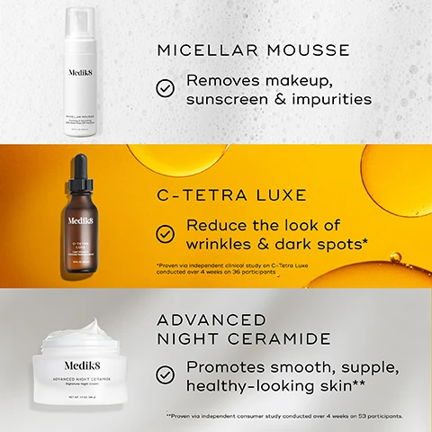 Image 1 - Image features three skincare products from Medik8 with text descriptions: a white bottle labeled Micellar Mousse with a checkmark stating it removes makeup, sunscreen, and impurities; a brown dropper bottle labeled C-Tetra Luxe with a checkmark stating it reduces the look of wrinkles and dark spots; and a white jar labeled Advanced Night Ceramide with a checkmark stating it promotes smooth, supple, healthy-looking skin.
Image 2 - Image showing a skincare routine guide with labels for morning (AM) and evening (PM) sections; it includes products labeled cleanse, vitamin C, and moisturize for the AM, and cleanse, vitamin A, and moisturize for the PM.