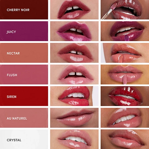 Image 1 - Close-up images of lips showcasing different lip gloss colors, labeled from top to bottom as Cherry Noir, Juicy, Nectar, Flush, Siren, Au Naturel, and Crystal.
Image 2 - Image features three sections, each displaying an ingredient for lip care: a pink petal with water droplet labeled Evening Primrose Oil, description indicating it soothes lips; a white powder with droplets labeled Sodium Hyaluronate, stating it moisturizes lips for a plumper appearance; and brown Jojoba Seed Oil with droplets indicating it helps lock in moisture for softer, smoother lips.