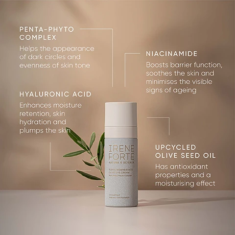 Image 3 - A beige and grey Irene Forte Natura e Scienza Forte Rigenerante Olive Eye Cream bottle, labeled with With Penta-Phyto Complex and Clinical Proof Improves Skin Hydration, is displayed next to an olive branch, with surrounding text detailing ingredients: Penta-Phyto Complex Helps the appearance of dark circles and evenness of skin tone, Niacinamide Boosts barrier function, soothes the skin and minimises the visible signs of ageing, Hyaluronic Acid Enhances moisture retention, skin hydration and plumps the skin, and Upcycled Olive Seed Oil Has antioxidant properties and a moisturising effect. Image 5 - A white, swirled drop of cream or serum is surrounded by four icons detailing its benefits: Proven to Hydrate, Smooths Fine Lines & Wrinkles, Reduces Dark Circles & Puffiness, and Protects. Image 6 - A bar graph illustrates moisturization levels increasing significantly after 28 days compared to baseline, with visible text reading CLINICALLY PROVEN TO HYDRATE*, Moisturation (Corneometer® Units), Baseline, After 28 Days, *Independent Clinical Trial: Biobasic Europe / University of Pavia. Image 8 - A dark green leaf with water droplets features a gold seal reading Clinically Sensitive Skin Approved For, along with white text stating PROVEN AS SAFE FOR SENSITIVE SKIN* Tested on sensitive skin in a 96-hour occluded patch test. OPHTHALMOLOGIST TESTED ON SENSITIVE EYES** Tested on sensitive eyes twice daily over 28 days. *Independent dermatological test undertaken on 25 participants with sensitive skin. **Independent ophthalmologist test undertaken on 20 participants with sensitive eyes.