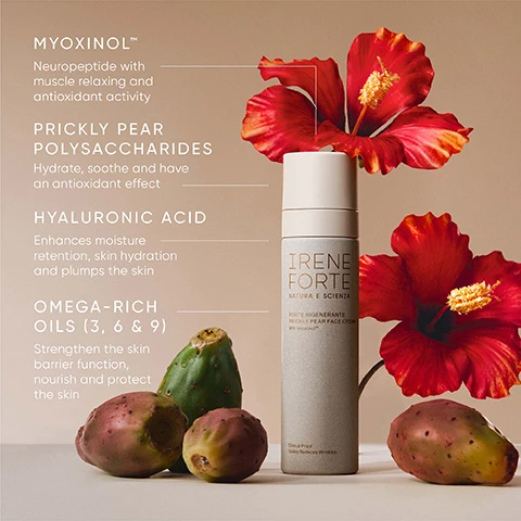 Image 3 - A bottle of Irene Forte face cream is displayed alongside red hibiscus flowers and prickly pear fruits, with accompanying text listing its ingredients and benefits: MYOXINOL™ Neuropeptide with muscle relaxing and antioxidant activity, PRICKLY PEAR POLYSACCHARIDES Hydrate, soothe and have an antioxidant effect, HYALURONIC ACID Enhances moisture retention, skin hydration and plumps the skin, OMEGA-RICH OILS (3, 6 & 9) Strengthen the skin barrier function, nourish and protect the skin, IRENE FORTE NATURA E SCIENZA FORTE RIGENERANTE PRICKLY PEAR FACE CREAM With Myoxinol™ Clinical Proof Visibly Reduces Wrinkles. Image 5 - A white creamy texture background displays three black line art icons with text: a circle with outward-pointing arrows and wavy lines indicating smoothing with text PROVEN TO VISIBLY SMOOTH WRINKLES; a circle with downward-pointing arrows and wavy lines for hydration with text HYDRATES; and a stylized face with a magnified skin area representing protection with text PROTECTS & CALMS. Image 7 - A green textured background image displays a silver circular seal with the text CLINICALLY SENSITIVE SKIN APPROVED FOR, followed by white text reading PROVEN AS SAFE FOR SENSITIVE SKIN*, then Tested on sensitive skin in a 96-hour occluded patch test., and a footnote stating *Independent dermatoligical test undertaken on 25 participants with sensitive skin. Image 8 - A line graph on a textured white background displays a downward sloping green line, illustrating a reduction in average wrinkle depth over time, with text reading Clinically Proven to Smooth Wrinkles*, Visible Wrinkle Reduction, Average Wrinkle Depth (mm) ranging from 0.092 to 0.102, Days from 0 to 42, and a footnote stating *Independent clinical trial on 20 participants using Hibiscus Serum, Prickly Pear Face Cream and Hibiscus Night Cream in a regime.
