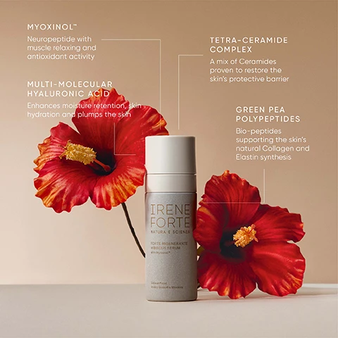 Image 3 - A beige skincare bottle with a grey base and white top stands between two vibrant red hibiscus flowers on a light background, with text detailing the products benefits and ingredients: MYOXINOL™ Neuropeptide with muscle relaxing and antioxidant activity; MULTI-MOLECULAR HYALURONIC ACID Enhances moisture retention, skin hydration and plumps the skin; TETRA-CERAMIDE COMPLEX A mix of Ceramides proven to restore the skin’s protective barrier; GREEN PEA POLYPEPTIDES Bio-peptides supporting the skin’s natural Collagen and Elastin synthesis; IRENE FORTE NATURA E SCIENZA FORTE RIGENERANTE HIBISCUS SERUM With Myoxinol™ Clinical Proof Visibly Smooths Wrinkles. Image 5 - An image of a clear serum blob with bubbles on a white background, featuring four benefits: Proven to visibly smooth wrinkles, Boosts elasticity, Hydrates, and Protects. Image 7 - A close-up of a vibrant red flower petal covered in tiny water droplets, featuring a green circular stamp and white text that reads CLINICALLY SENSITIVE SKIN APPROVED FOR PROVEN AS SAFE FOR SENSITIVE SKIN* Tested on sensitive skin in a 96-hour occluded patch test. *Independent dermatological test undertaken on 25 participants with sensitive skin. Image 8 - The image displays a line graph demonstrating wrinkle depth reduction, titled CLINICALLY PROVEN TO SMOOTH WRINKLES*, with the y-axis representing Average Wrinkle Depth (mm) and the x-axis representing Days, showing a red line sloping downwards indicating VISIBLE WRINKLE REDUCTION from 0.102 mm at 0 days to approximately 0.093 mm at 42 days, complemented by a red hibiscus flower in the lower left and a disclaimer stating *Independent clinical trial on 20 participants using Hibiscus Serum, Prickly Pear Face Cream and Hibiscus Night Cream in a regime.