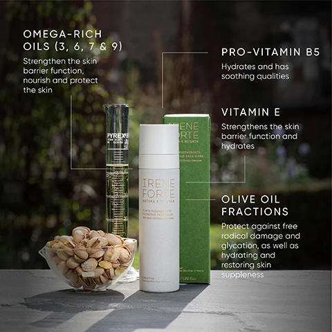 Image 3 - The image displays an Irene Forte Pistachio Face Mask bottle and its green packaging box next to a glass beaker with oil and a bowl of pistachios on a dark surface, with overlaid white text that lists ingredients and their benefits: OMEGA-RICH OILS (3, 6, 7 & 9) Strengthen the skin barrier function, nourish and protect the skin, PRO-VITAMIN B5 Hydrates and has soothing qualities, VITAMIN E Strengthens the skin barrier function and hydrates, OLIVE OIL FRACTIONS Protect against free radical damage and glycation, as well as hydrating and restoring skin suppleness; visible text on the beaker reads PYREX plus-minus 0.5ml In 20 degrees C UK ISO4788 with measurements from 20 to 50ml; the bottle label reads IRENE FORTE NATURA E SCIENZA FORTE RIGENERANTE PISTACHIO FACE MASK With Multi-Oil Omega Complex Clinical Proof Hydrates Skin Over 12 Hours e 1.69 fl.oz; and the box reads IRENE FORTE NATURA E SCIENZA RIGENERANTE HIO FACE MASK Oil Omega Complex e 1.69 fl.oz. Image 5 - A white cream smear is surrounded by four black line art icons and their respective text labels: PROVEN TO PLUMP, PROVEN TO HYDRATE, NOURISHES, and PROTECTS. Image 6 - A graph with a green shaded area shows moisturization levels peaking at 0 hours and then gradually declining over 12 hours, with text that reads CLINICALLY PROVEN TO HYDRATE SKIN OVER 12 HOURS*, Moisturation (Corneometer® Units), Hours, and *Independent Clinical Trial: Biobasic Europe / University of Pavia. Image 7 - A textured green background displays the text Clinically Sensitive Skin Approved For, Proven As Safe For Sensitive Skin*, Tested on sensitive skin in a 96-hour occluded patch test. *Independent dermatological test undertaken on 25 participants with sensitive skin.