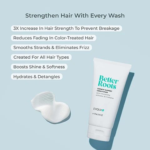 Image 1 - An image of a tube of Better Roots Growth Support Conditioner beside a dollop of conditioner on a light background, featuring text that reads: Strengthen Hair With Every Wash, 3X Increase In Hair Strength To Prevent Breakage, Reduces Fading In Color-Treated Hair, Smooths Strands & Eliminates Frizz, Created For All Hair Types, Boosts Shine & Softness, Hydrates & Detangles.
Image 2 - A light blue background features a white square with text stating that it strengthens hair for improved growth and less breakage, along with a statistic indicating an 82% reduction in hair breakage by repairing hairs inner structure, and a note about the clinically studied active ingredient, Ceramide NG (Hairflux™).
Image 3 - Image showing a list titled 4 Clinically Proven Active Ingredients with four icons and descriptions for each ingredient: Ceramide NG, Castor Oil Esters, Citropol, and Creatine, detailing their benefits related to hair care.