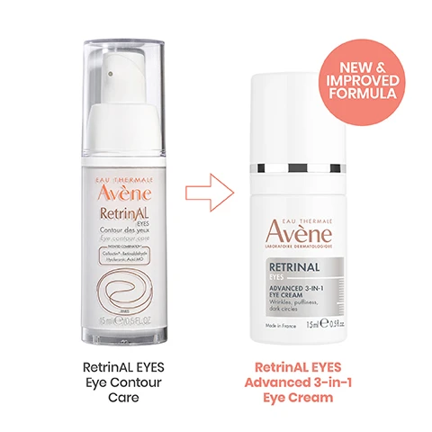 Image 1 - Image of two skincare product bottles from Avène, the left bottle labeled RetrinAL EYES Eye Contour Care and the right bottle labeled RetrinAL EYES Advanced 3-in-1 Eye Cream, with a circular text bubble stating NEW & IMPROVED FORMULA.
Image 2 - An Avène Retinal Eyes advanced 3-in-1 eye cream bottle is shown beside a small amount of the cream on a surface, with visible text highlighting that 72% saw improvement in skin firmness of the eye contour, 68% saw a decrease of dark circle intensity, and that it targets fine lines, puffiness, and dark circles.
Image 3 - Image shows a creamy skincare product with a smooth texture, accompanied by text that reads CLINICAL STRENGTH RETINALDEHYDE 10X FASTER THAN RETINOL VISIBLY SMOOTH & FIRM appearance of skin FRAGRANCE-FREE FORMULA suitable for sensitive skin.
Image 4 - Image shows three circular sections each containing a different skincare ingredient with an associated description: Retinaldehyde, describing it as physician strength, more powerful than Retinol with little-to-no skin discomfort; Hyaluronic Acid, explaining it enhances skin hydration and elasticity; and Dextran Sulfate, stating it reduces the appearance of dark circles and puffiness.
Image 5 - Image shows a product label from Avène highlighting features of the product: icons and text indicating it is fragrance-free, paraben-free, sulfate-free, silicone-free, alcohol-free, and mineral oil-free, with the brand name and a tagline at the top.
Image 6 - A woman applies a cream to her cheek, looking directly at the camera with a neutral expression, and the visible text reads APPLY IN THE EVENING BY GENTLY DABBING ON THE EYE CONTOUR focusing on crows feet and smoothing along the eyebrow arch.
