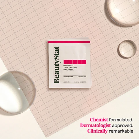 Image 1 - A BeautyStat Universal Triple Action Daily Peel packet sits on a light grid-patterned background, accompanied by two transparent bubbles; visible text includes Chemist formulated. Dermatologist approved. Clinically remarkable.
Image 2 - A close-up of a person holding a white tissue to their face with visible skin texture, alongside text stating 100% saw improvement in lines & wrinkles, 100% saw improvement in skin softness, 93% saw improvement in the appearance of facial pores, and a note about a clinical study of 32 subjects using twice daily.
Image 3 - Image shows a side-by-side comparison of a womans face before and after four weeks of treatment, with the left side labeled BEFORE showing visible blemishes and the right side labeled AFTER 4 WEEKS exhibiting clearer skin.
Image 4 - An arrangement of BeautyStat skincare packets on a bright pink background, with labels showing key ingredients: Lactic Acid promotes immediate radiance, Time Released Salicylic Acid helps skin fullness and clogged pores, Glucosamine exfoliates softening the look of lines and wrinkles, and Polyglutamic Acid prevents dryness.
Image 5 - Image showing BeautyStat values with icons representing each value: a rabbit for Cruelty Free, a document with a test tube for Patented Technology, a chemist holding a test tube for Chemist-Created, and a circular icon for Clinically Tested. The text includes Our BeautyStat VALUES.