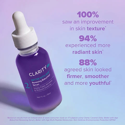 Image 1 - A purple glass bottle with a dropper lid labeled CLARITY and BETTER WITH AGE Renewing Bakuchiol Serum, sitting against a soft gradient background, with statistics showing 100% saw an improvement in skin texture, 94% experienced more radiant skin, and 88% agreed skin looked firmer, smoother, and more youthful.
Image 2 - Image of a dropper bottle with a purple liquid and a drop falling from the dropper, featuring text that describes key ingredients: Bakuchiol, Moringa Oil, and Natural Color & No Scent, along with their benefits.