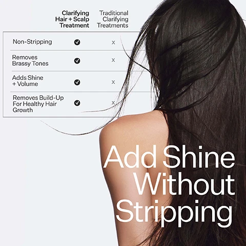 Image 1 - A person with long, dark, shiny hair is featured next to a comparison chart highlighting that Clarifying Hair + Scalp Treatment is Non-Stripping, Removes Brassy Tones, Adds Shine + Volume, and Removes Build-Up For Healthy Hair Growth, unlike Traditional Clarifying Treatments, accompanied by the large text Add Shine Without Stripping. Image 2 - A before and after image of blonde hair, showing brassy and dull hair on the left labeled Before, and vibrant, less brassy hair on the right labeled After, with overlaying text that reads 85% Agree Hair Is More Vibrant + Less Brassy *in an independent consumer trial conducted by act+acre with 20 participants over 2 weeks. Image 3 - An image displays a before-and-after comparison of long, dark, curly hair, showing a transformation from dull and frizzy in the image labeled Before to shiny and well-defined in the image labeled After, with prominent text stating 90% Agree Removes Mineral Build-Up* and a smaller footnote *in an independent consumer trial conducted by act+acre with 20 participants over 2 weeks. Image 4 - A pair of hands holds and opens a gray sachet of hair treatment, with text on it reading Acre Clarifying Hard Water Scalp + Hair Treatment Net Wt. 0.35oz - 10ge, and additional text beside it stating Vitamin C (15%) antioxidant to remove build-up + restore shine, and Betaine (1%) natural amino acid to improve elasticity + reduce breakage. Image 5 - A two-panel image shows a hand holding white powder on the left, and on the right, the powder mixed with water to form a paste, with visible text 1 mix powder with water 2 add water to form a paste, then massage into scalp and hair. Image 6 - The image shows a grey pump bottle of Act+ Acre Clarifying Hard Water Shampoo 10 fl oz - 296 mle and four grey Act+ Acre Clarifying Hard Water Scalp + Hair Treatment sachets Net Wt. 0.35oz - 10ge, with visible text Gentle Detox For Daily Shine, use weekly includes 4 sachets, and pair with gentle daily clarifying shampoo. Image 7 - A split image shows before and after views of long, dark curly hair, with the after side appearing more defined and healthy, accompanied by text that reads 90% Agree Scalp + Hair Felt Detoxed After One Use *in an independent consumer trial conducted by act+acre with 20 participants over 2 weeks, along with the labels Before and After. Image 8 - Close-up of a sliced orange, showing its segments and pulp, with overlay text that reads C Vitamin C and Vitamin C (15%) removes contaminants that lead to build-up and brassiness.