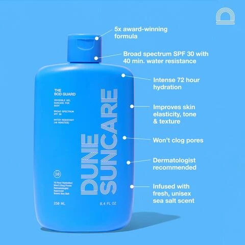 Image 2 - A blue sunscreen bottle labeled DUNE SUNCARE, featuring text highlights like 5x award-winning formula, broad spectrum SPF 30, 40 min water resistance, intense 72-hour hydration, and dermatologist recommended.
Image 3 - A smooth, light green gel is shown on a white background with text pointing out features, including invisible on all skin tones, no white cast, weightless mint gel, improves skin elasticity, tone and texture, quick drying and full absorbency, and non-pilling and non-sticky.
Image 4 - A person is applying a blue bottle of DUNE SUNCARE labeled THE BOD GUARD to their chest, with visible text stating INVISIBLE GEL SUNCARE FOR BODY, Intense 72 hour hydration, Helps to even skin tone & texture, Wont clog pores, and Dermatologist recommended.