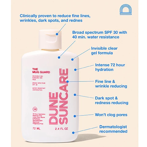 Image 1 - A white bottle of sunscreen labeled THE MUG GUARD with a broad spectrum SPF 30 and features like 40 minute water resistance, invisible gel formula, intense hydration, and dermatologically recommended, surrounded by text highlighting its benefits including reducing fine lines, wrinkles, dark spots, and redness.
Image 2 - A close-up portrait of a woman with light skin and a subtle expression, showcasing a gel-like product applied to her cheek, with visible text that reads INVISIBLE GEL SUNCARE FOR FACE, Intense 72 hour hydration, Fine line & wrinkle reducing, Dark spot & redness diminishing, Dermatologist recommended.
Image 3 - A lotion bottle labeled DUNE SUNCARE with product text reading THE MUG GUARD INVISIBLE GEL SUNSCREEN FOR FACE, BROAD SPECTRUM SPF 30, and additional notes about hydration and skin benefits, surrounded by water with icons indicating its cruelty-free, paraben-free, GMO-free, non-toxic, vegan, and reef-friendly.
Image 4 - A close-up image of a woman applying a clear gel sunscreen to her cheek, with visible text that reads: REVOLUTIONARY INVISIBLE GEL SUNCARE. PACKED WITH CLINICALLY PROVEN SKINCARE BENEFITS. Protecting and perfecting all mugs so you can put your best money maker forward. Cover Your Assets™.
Image 5 - A light green gel is spread across a white surface, with text labels highlighting its features: Invisible on all skin tones, no white cast; Weightless mint gel; Improves skin elasticity, tone & texture; Quick drying & full absorbency; Non-pilling & non-sticky.
Image 6 - Image shows two close-up comparisons of skin labeled BEFORE and AFTER indicating the effects of a skincare product called THE MUG GUARD SPF 30, with text stating it is clinically analyzed and dermatologist recommended, along with a note on its effectiveness in reducing skin issues after 28 days of use.
Image 7 - Image showing a comparison of skin before and after using The Mug Guard SPF 30 for 28 days, with text indicating BEFORE on the left and AFTER on the right, and additional information below stating the product is clinically proven to reduce fine lines, wrinkles, dark spots, and redness while providing 72 hours of hydration.
Image 8 - Image showing a comparison of skin before and after using The Mug Guard SPF 30, with visible text indicating BEFORE on the left and AFTER on the right, along with additional promotional text about effectiveness and dermatologist recommendation.