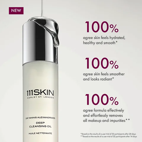 Image shows a bottle of 111SKIN Deep Cleansing Oil with a silver top, accompanied by the text stating 100% agree skin feels hydrated, healthy and smooth, 100% agree skin feels smoother and looks radiant, and 100% agree formula effectively and effortlessly removes all makeup and impurities. There is also a label indicating NEW.