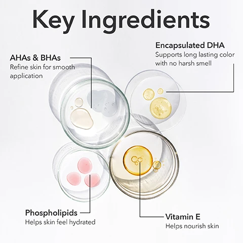 Image 1 - Four circular glass containers with colorful liquids depicting key skincare ingredients are shown, labeled as AHA & BHA, Encapsulated DHA, Phospholipids, and Vitamin E, along with their benefits: Refine skin for smooth application, supports long lasting color with no harsh smell, helps skin feel hydrated, and helps nourish skin, respectively.
Image 2 - Image of a skincare product display featuring the Alpha Beta Daily Peel and Alpha Beta Glow Pad, along with a week-long usage schedule indicating Daily Peel and Glow Pad for clear, radiant, and bronzed skin across seven days. Visible text includes Alpha Beta Daily Peel + Alpha Beta Glow Pad For clear, radiant & bronzed skin and DAY 1, DAY 2, DAY 3, DAY 4, DAY 5, DAY 6, DAY 7 along with corresponding product usage.
Image 3 - An exfoliating and self-tanning wipe package displayed on a light background, featuring the text Exfoliate & Tan In 1 Step and key benefits including Natural, Sunless Tan, Gently Exfoliating, Hydrating, Streak-Free, and Mess-Free, No Transfer, with the brand name Dr Dennis Gross and product details for Alpha Beta Glow Pad.
Image 4 - A woman with a natural makeup look smiles while applying a skincare pad to her face, with a product package of Dr. Dennis Gross visible next to her, and text outlining the application steps including unfold pad and apply in circular motions, no rinse needed, wash hands after use, your glow starts to develop in 1 hr.
Image 5 - An assortment of Dr. Dennis Gross skincare products is displayed against a light blue background, including self-tanner pads, a serum, and a cream, with the text Glow & Protect above them.
Image 6 - A hand is holding two packets of Dr Dennis Gross self-tanner products, one larger labeled for body and one smaller labeled for face, with text stating Shop the Collection For Head to Toe Glow.
Image 7 - Two smiling women with glowing skin pose together against a light blue background, featuring text that says Own Your Glow Bronzed and Buildable for all.