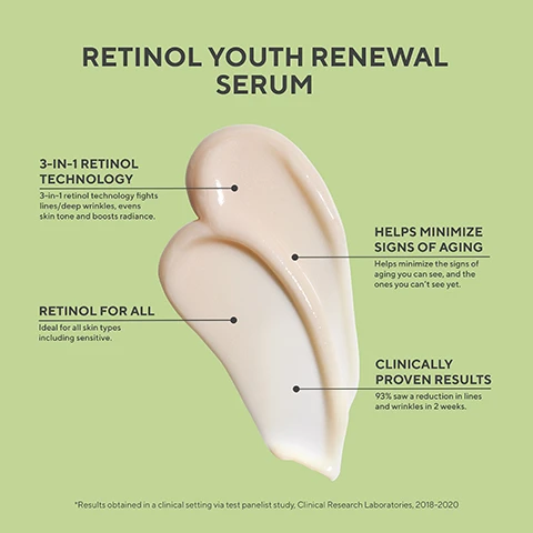 Image 1 - Image shows a creamy retinol serum on a green background with four labeled sections: 3-in-1 retinol technology, helps minimize signs of aging, retinol for all skin types, and clinically proven results.
Image 2 - A tube of Murad Resurgence Targeted Wrinkle Corrector is shown against a textured white background, with text boxes highlighting the benefits of Bioavailable Hyaluronic Acid, Acetyl Hexapeptide-8, and Plant-Derived Squalane.
