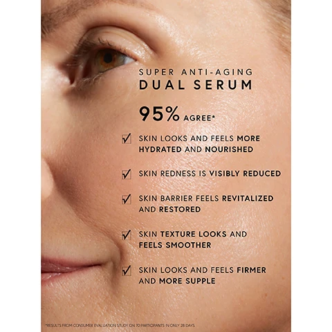 Image 1 - Close-up of a persons cheek and eye with text outlining the benefits of a dual serum, including claims such as 95% agree that skin looks more hydrated, redness is reduced, and texture feels smoother, along with a note about a consumer evaluation study.
Image 2 - Image shows two close-up photographs of an eye area highlighting wrinkles and fine lines, with the left labeled BEFORE and the right labeled AFTER 28 DAYS, and text stating that fine lines and wrinkles are visibly reduced, along with a description of the serums benefits.
Image 3 - A hand is dispensing a creamy serum onto the nose of a person with smooth skin, with text below reading KEY BENEFITS SUPER ANTI-AGING DUAL SERUM DELIVERS INTENSIVE HYDRATION HELPS DELAY CELLULAR SENESCENCE FOR YOUTHFUL SKIN ENHANCES NATURAL SKIN REGENERATION BOOSTS SKINS NATURAL COLLAGEN RESERVOIR IMPROVES SKIN TEXTURE & RADIANCE.
Image 4 - An image of a bottle of Dr. Barbara Sturm Super Anti-Aging Dual Serum surrounded by splashes of water, with text describing its ingredients and benefits, including Skullcap, Triple Hyaluronic Acid, Purslane & Glutathione, Biomimetic Polypeptides, Skin-Identical Ceramides, and Bistorta Root Extract, as well as the phrase Molecular Cosmetics and Made in Germany.
Image 5 - An image of a sleek, modern bottle of serum with a dark and light swirl design, featuring the text Super Anti-Aging Dual Serum, Two phases, one serum. Your shortcut to visible age reversal. - Dr. Barbara Sturm.
Image 6 - An image featuring skincare products organized into two routines, labeled as Essential Routine and Enhanced Routine, with visible text listing products including Super Anti-Aging Cleansing Cream, Super Anti-Aging Dual Serum, Super Anti-Aging Face Cream, Super Anti-Aging Eye Serum, and Super Anti-Aging Night Cream.