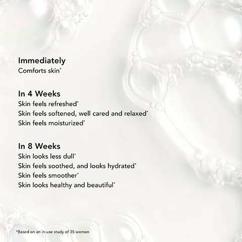 White text listing skin benefits over time on a white background with bubbles. Immediately Comforts skin* In 4 Weeks Skin feels refreshed* Skin feels softened, well cared and relaxed* Skin feels moisturized* In 8 Weeks Skin looks less dull* Skin feels soothed, and looks hydrated* Skin feels smoother* Skin looks healthy and beautiful* *Based on an in-use study of 35 women