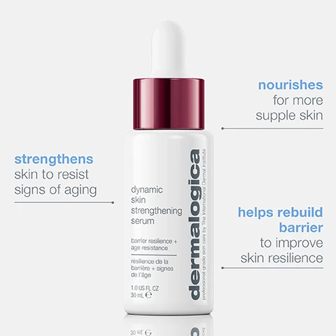 Image 1 - A white bottle of Dermalogica Dynamic Skin Strengthening Serum with a burgundy cap, accompanied by descriptive text that highlights its benefits: strengthens skin to resist signs of aging, nourishes for more supple skin, and helps rebuild barrier to improve skin resilience.
Image 2 - Close-up of a person applying a skincare product on their cheek, with glowing skin and visible freckles; text includes CLINICAL PROOF, AGE STRONGER, healthier looking skin in 1 use*, and additional text about consumer perception results.
Image 3 - A hand holds a dropper with a serum above an open palm, and text on the image states 93% felt skin was immediately nourished, hydrated, healthier-looking, and includes a footnote about consumer perception results.
Image 4 - An image featuring molecular structures and natural ingredients with a close-up of an orange, purple flower, and cotton thistle with text detailing bioshield barrier technology, cotton thistle and upcycled tangerine extract, and a blend with red microalgae and polyglutamic acid emphasizing skin benefits.
Image 5 - Image shows two skincare serums from Dermalogica, the left bottle labeled dynamic skin strengthening serum with text describing its benefits for skin resilience, and the right bottle labeled dynamic skin retinol serum with text describing its benefits for reducing pore size, texture, tone, and wrinkles, accompanied by the title maximize results and day + night routine.
Image 6 - Close-up of a womans face showing healthy skin texture with freckles, featuring text that reads strong skin has more resilience against fine lines and wrinkles, and looks: firm supple smooth.
