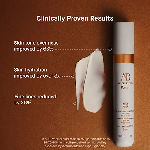 Image 1 - Image of a sunscreen bottle next to a dollop of cream on a brown background, with text highlighting clinically proven results: Skin tone evenness improved by 68%, skin hydration improved by over 3x, fine lines reduced by 26%, and a note about a 12-week clinical trial.
Image 2 - Side-by-side images showing a womans face, labeled BEFORE on the left and AFTER 4 WEEKS on the right, with visible text at the bottom stating Clinically proven to reduce the appearance of wrinkles and even skin tone.
Image 3 - A woman with freckles applies a white cream product to her cheek on the left, and on the right, her skin appears smooth and even-toned after application, with the words APPLICATION and AFTER visible above each image.
Image 4 - A close-up of a womans face, showing her applying a cream to her cheek, with text stating user proven results: 94% agree skin feels healthier, 91% agree fine lines and wrinkles appear reduced, and 93% agree skin tone is more even.