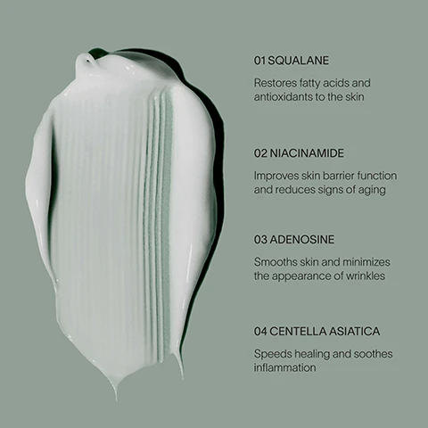 Image 1 - A green cream or lotion is swiped onto a surface with text listing four ingredients: 01 SQUALANE restores fatty acids and antioxidants to the skin, 02 NIACINAMIDE improves skin barrier function and reduces signs of aging, 03 ADENOSINE smooths skin and minimizes the appearance of wrinkles, 04 CENTELLA ASIATICA speeds healing and soothes inflammation.
Image 2 - Side-by-side comparison of a persons face showing skin improvement from Day 1 to Day 30, with the visible text at the bottom reading Consumer perception study of 10 participants over 28 days using Doctor Rogers Day Preventive Treatment, Night Repair Treatment, Face Wash and Face Cream.